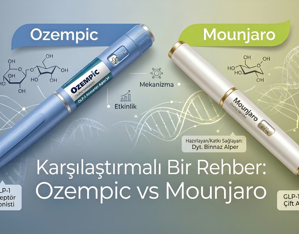 Ozempic vs Mounjaro